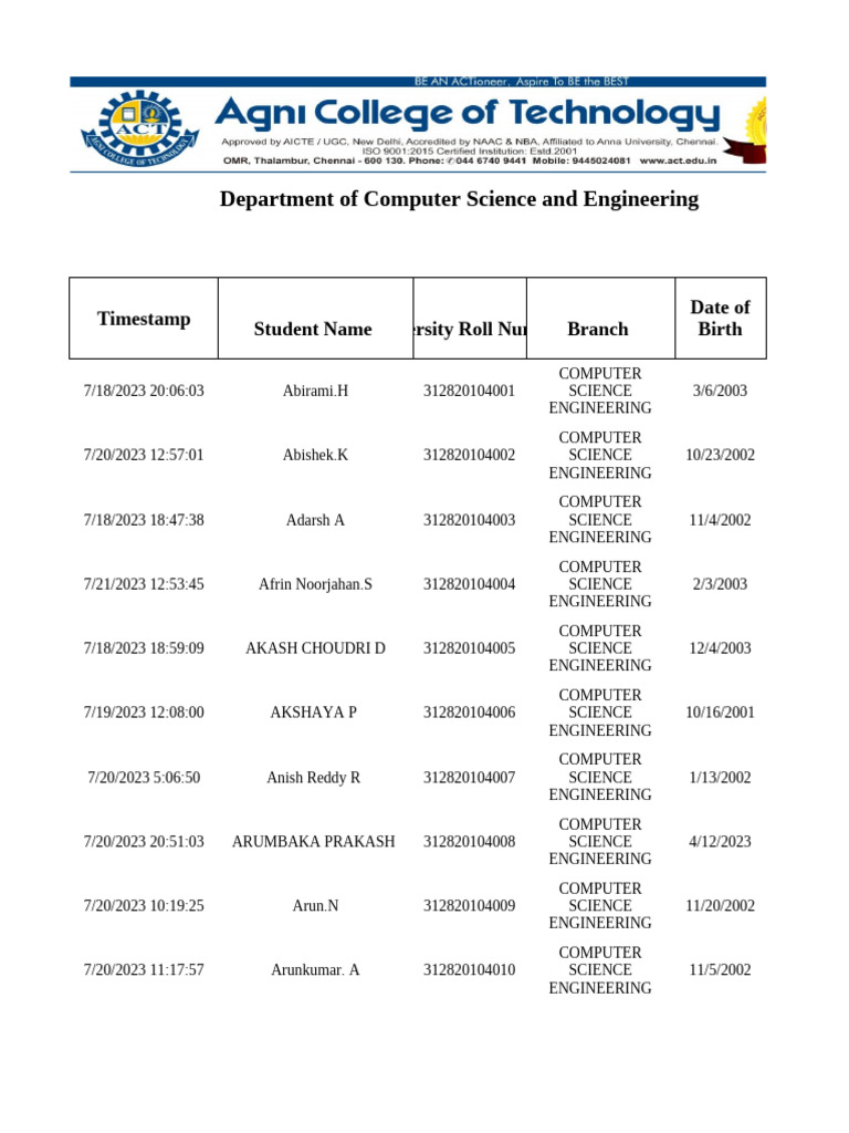 Computer Science Student Directory | PDF