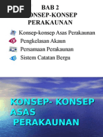 Download Bab 2 - Konsep-Konsep Perakaunan by FATIN HAFIZAH MOHAMMAD SUKRI SN8720748 doc pdf