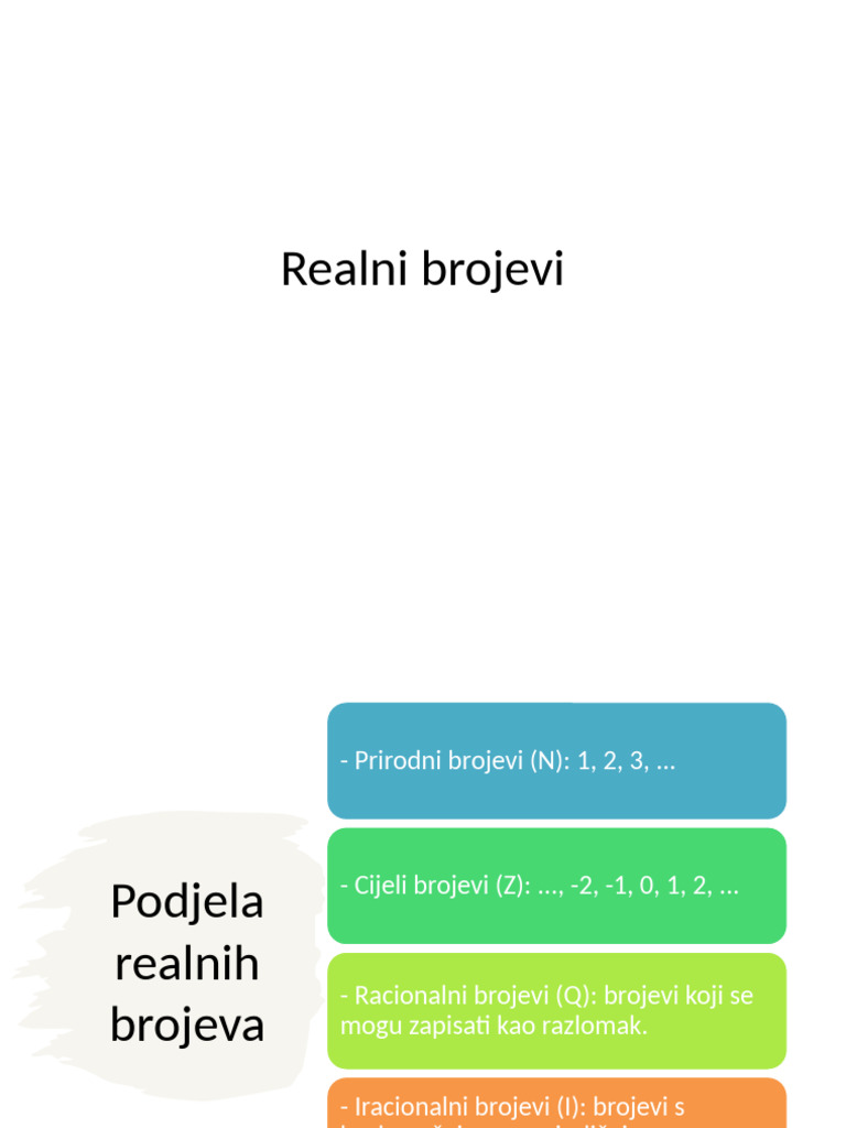 Realni Brojevi | PDF