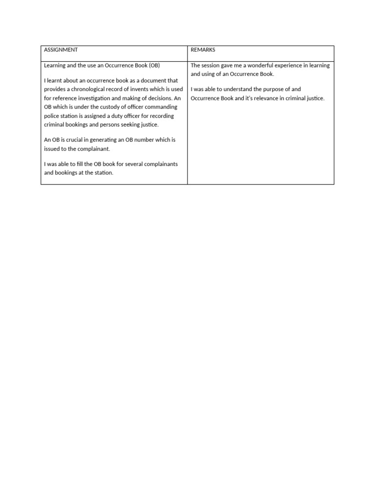 Assignment Wps Office | PDF