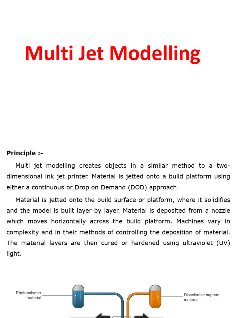 Multi Jet Modelling 3D Printing Process | PDF | 3 D Printing ...