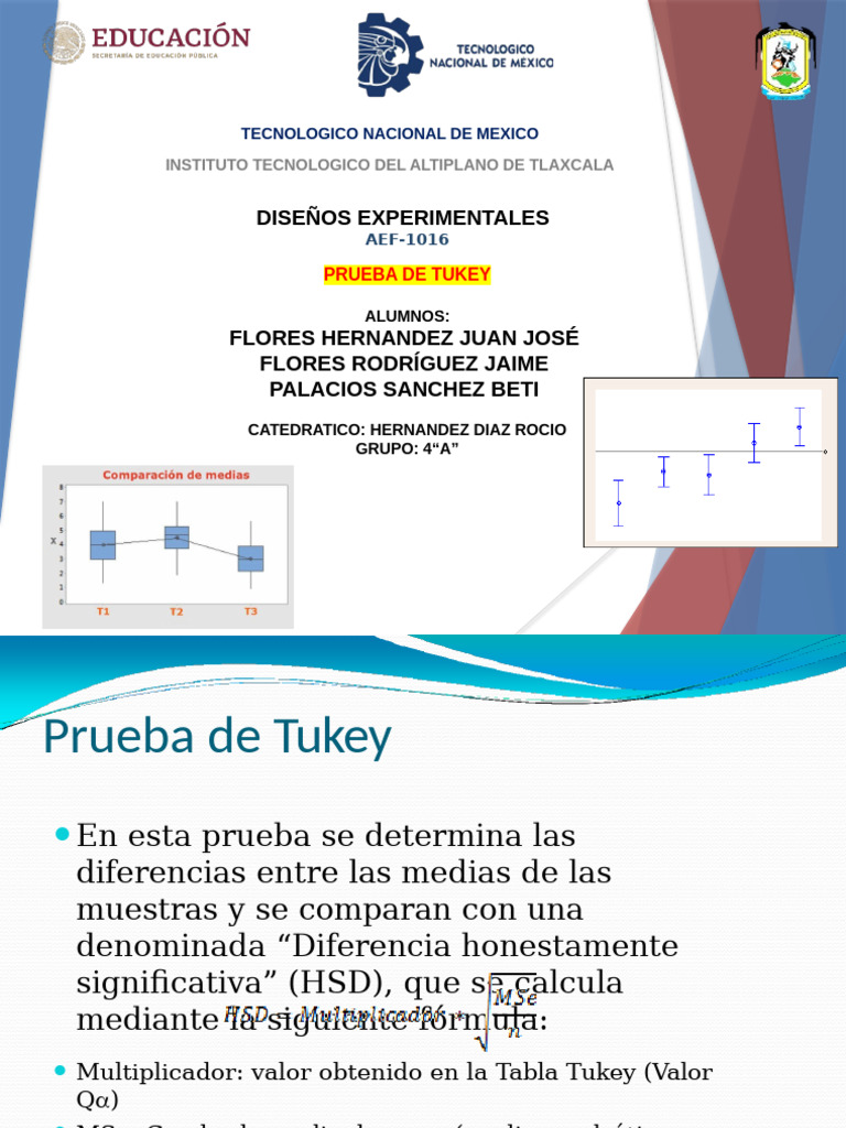 Tukey | PDF | Análisis de variación | Estadísticas