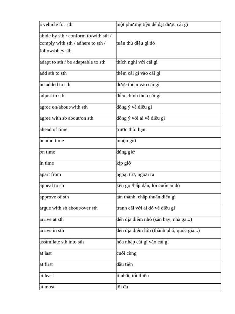 CT Gi I T PDF
