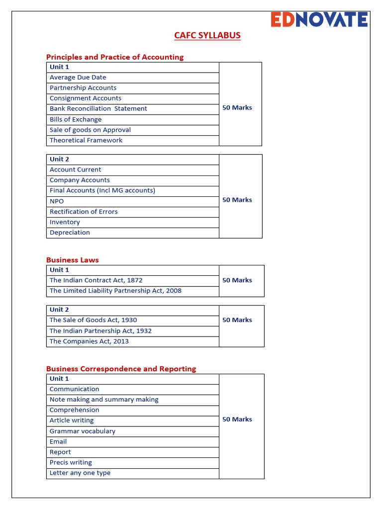 CAFC Course Syllabus Overview | PDF | Statistics | Mathematics