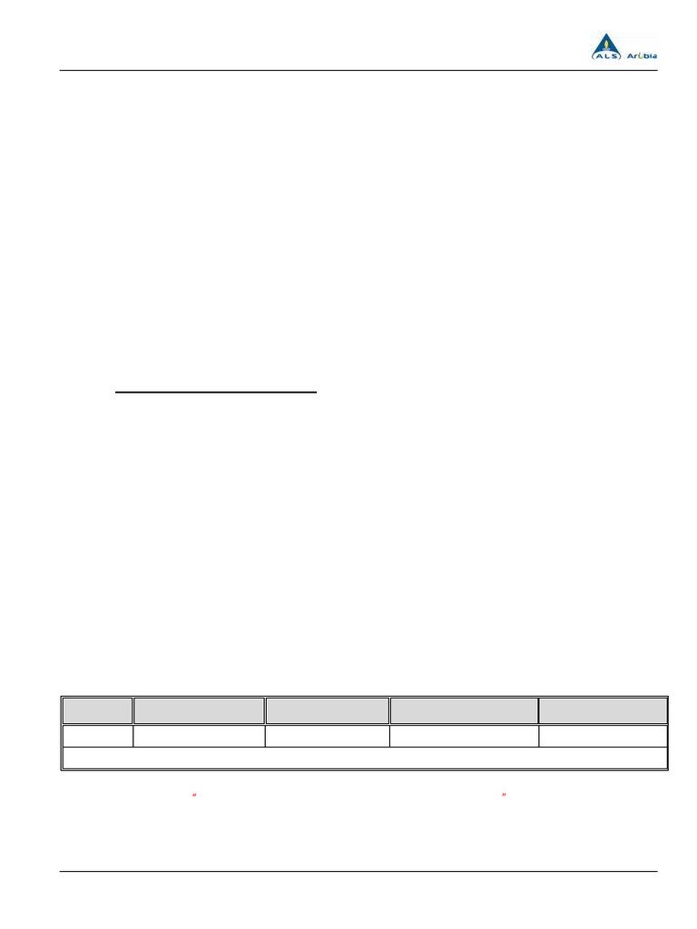 QWI-En67 - Water Sampling Procedure | PDF | Water | Reclaimed Water