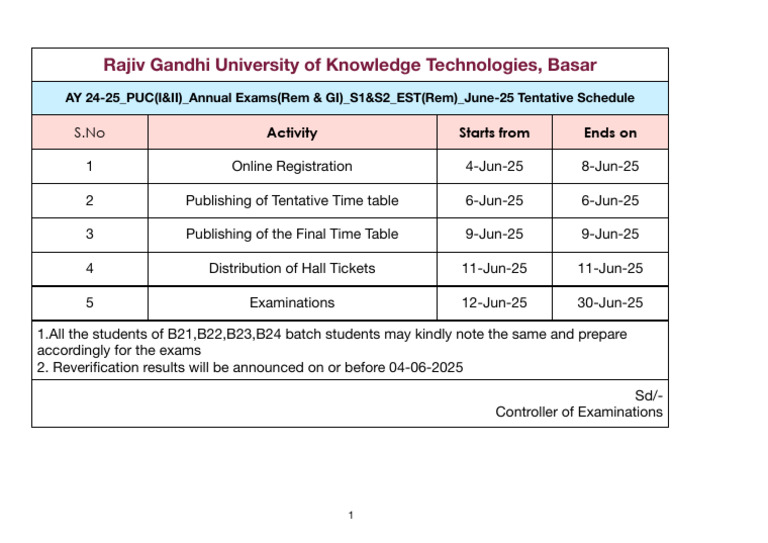 Tentative Schedule | PDF