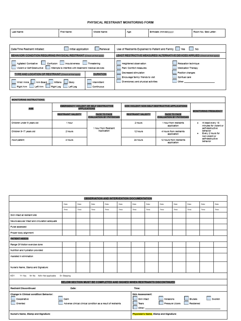 Physical Restraint Monitoring Form | PDF | Health Care | Medicine