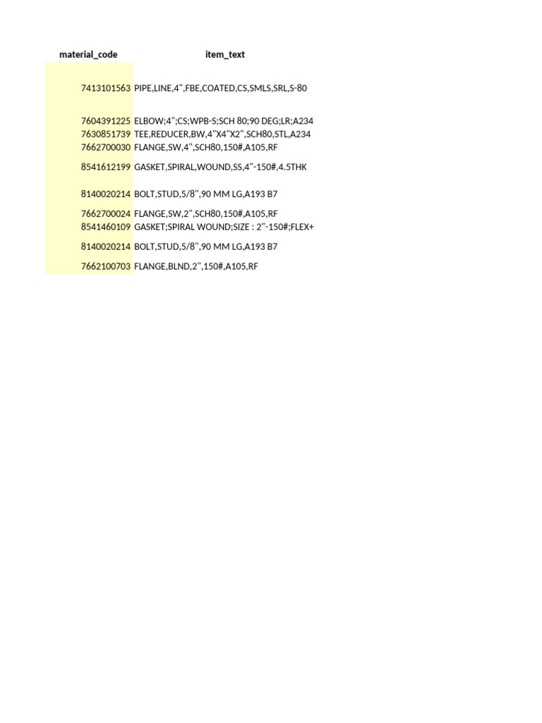 Material Code Inventory List | PDF | Industrial Processes | Building ...
