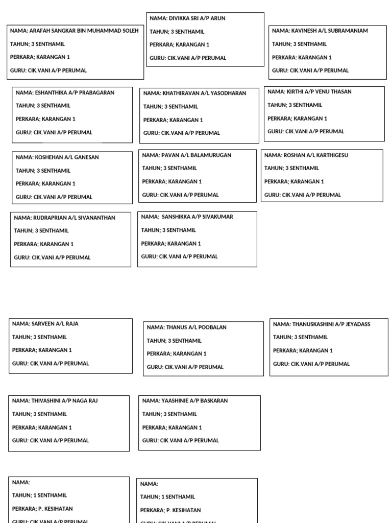 Karangan Siswa Tahun 3 Senthamil | PDF