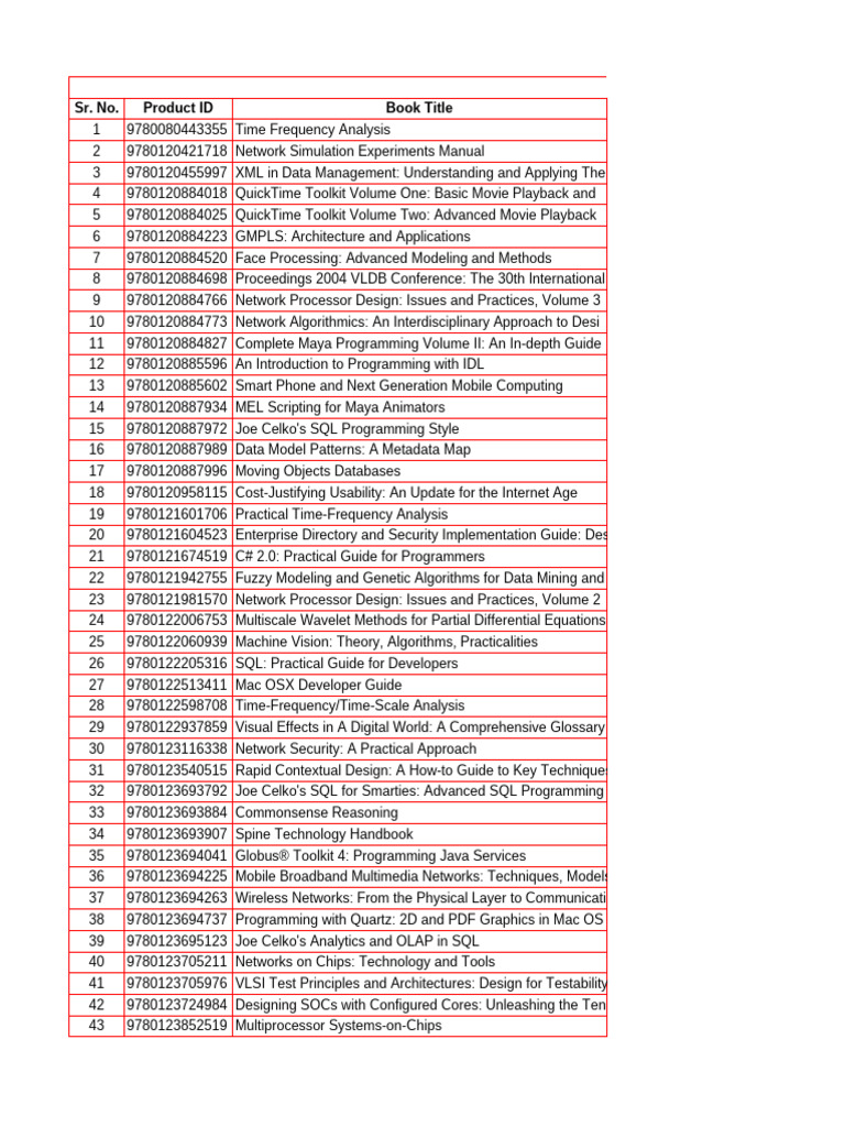 Computer Science Books List PDF | PDF | Databases | Computer Network