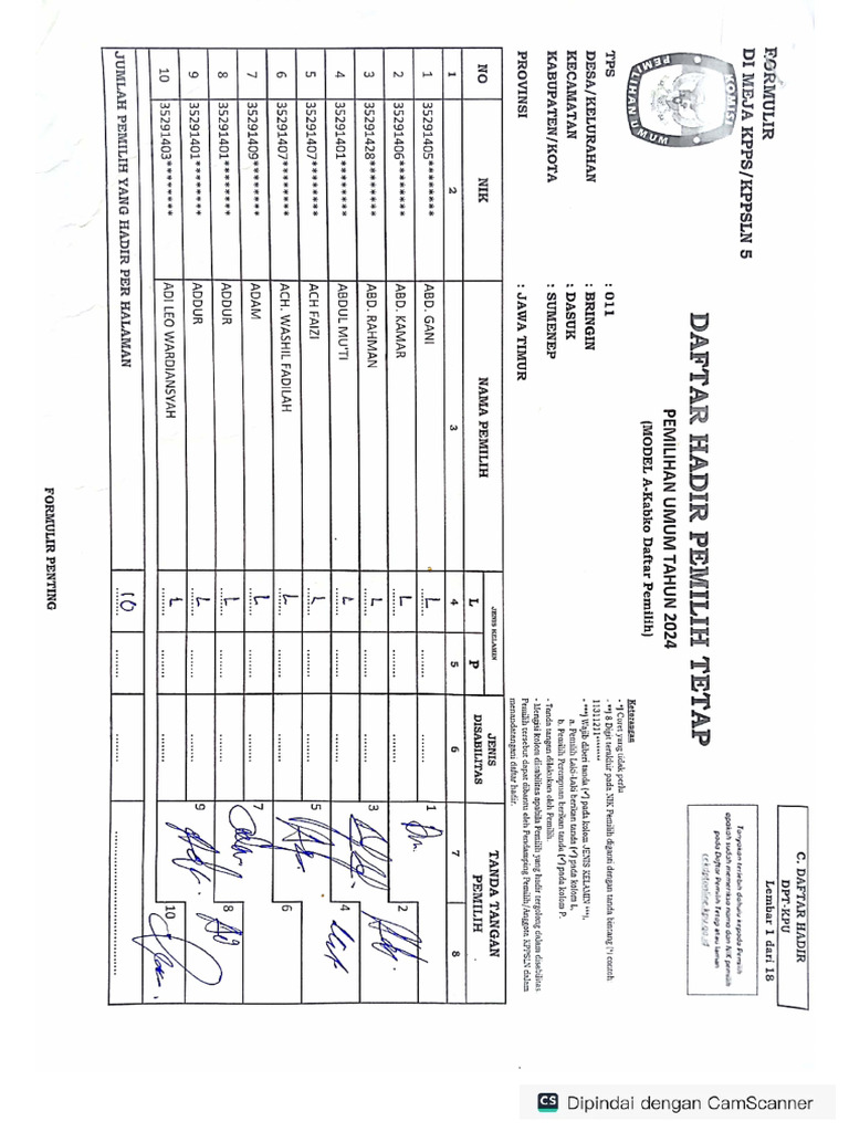 Daftar Hadir | PDF