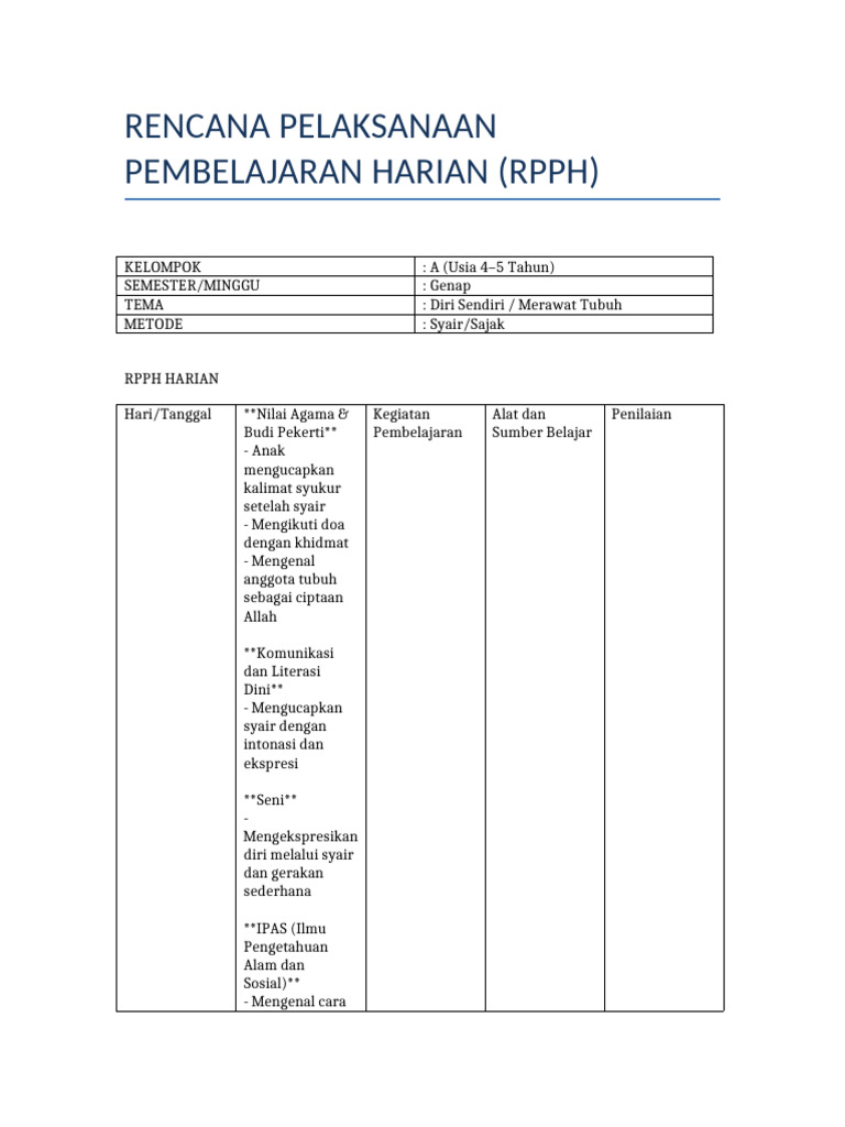 Revisi RPPH Syair Kurikulum Merdeka | PDF
