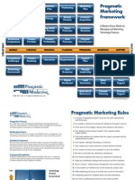 Pragmatic Marketing Framework