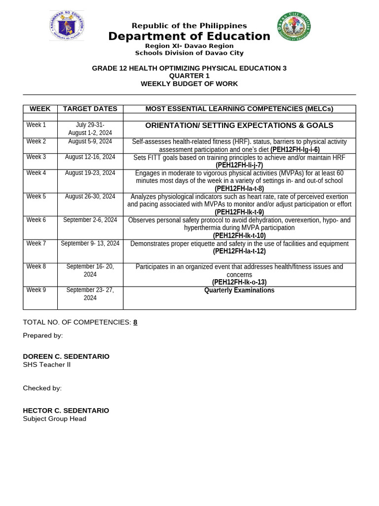 Grade 12 Health PE Weekly Plan | PDF | Physical Education