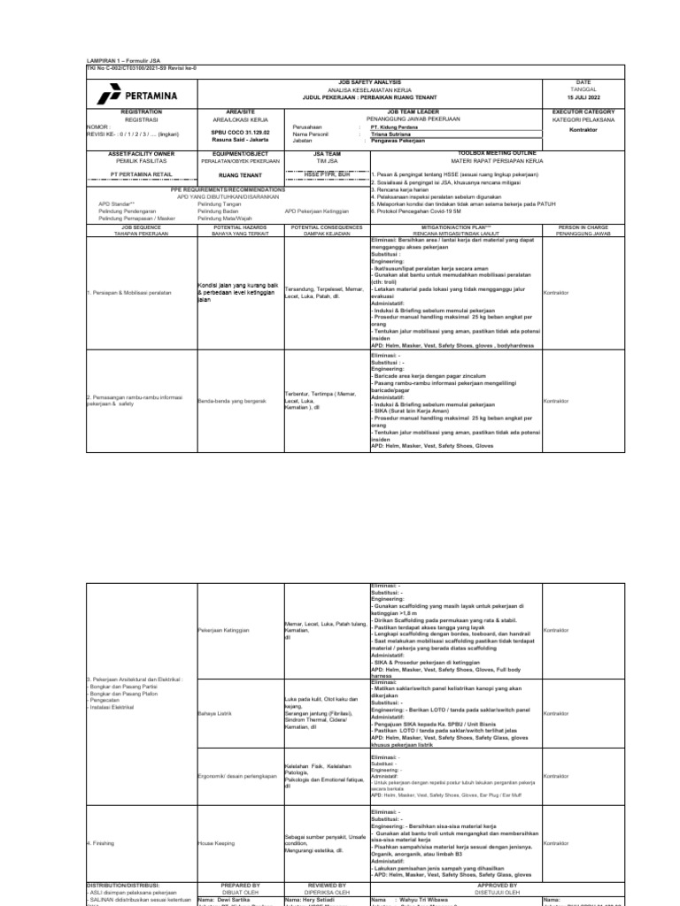 Analisis Keselamatan Kerja JSA 2022 | PDF