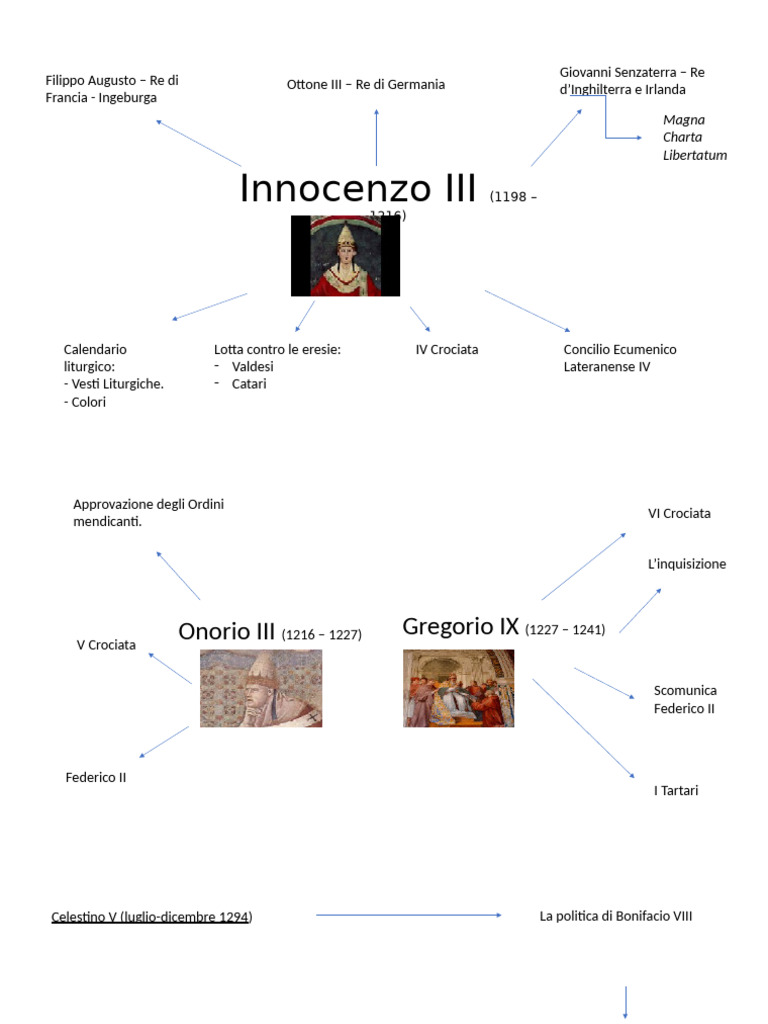 Innocenzo III | PDF