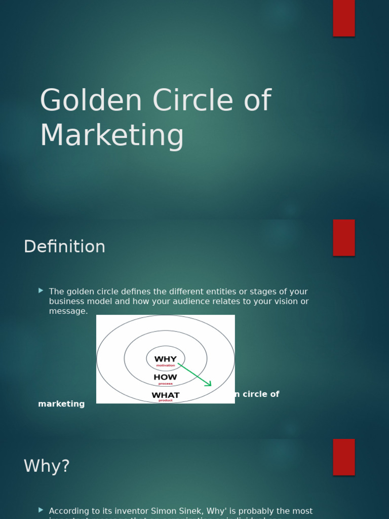 Golden Circle in Marketing Explained | PDF