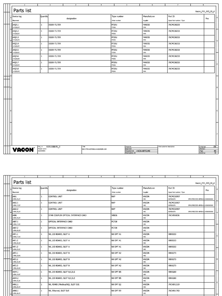 Parts List | PDF