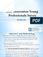 2011 Association Young Professionals Survey Results
