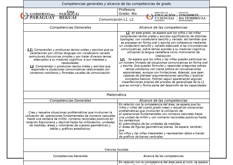 Competencias de Grado en Comunicación y Matemáticas | PDF ...