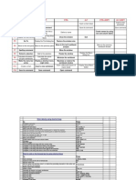 Excel Tips