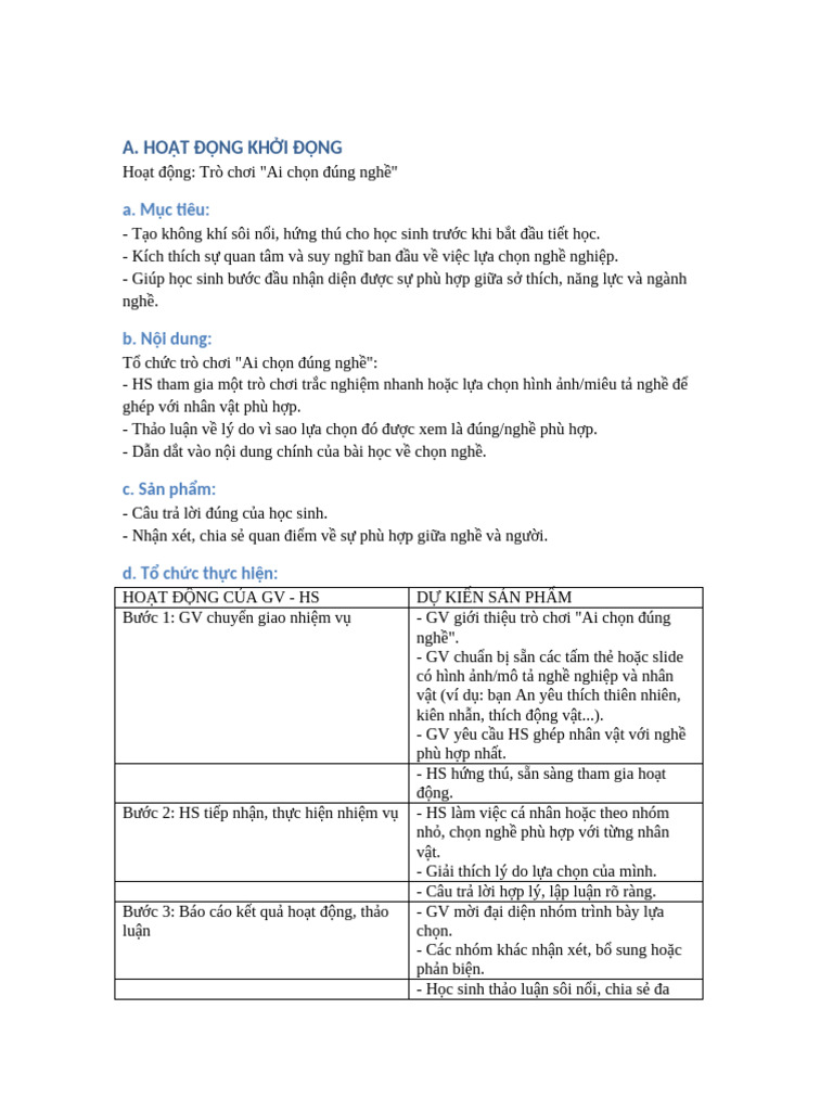 Hoat Dong Khoi Dong Ai Chon Dung Nghe | PDF