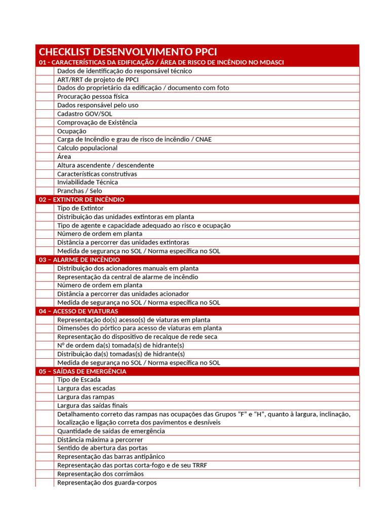Checklist para Desenvolvimento de PPCI | PDF | Sol