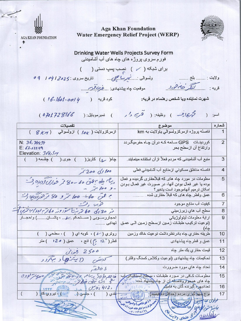 2-Well Survey Form | PDF