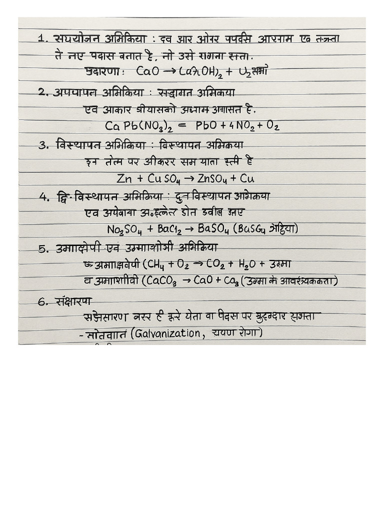 Class 10 Chemistry Chapter 1 Handwritten Notes | PDF