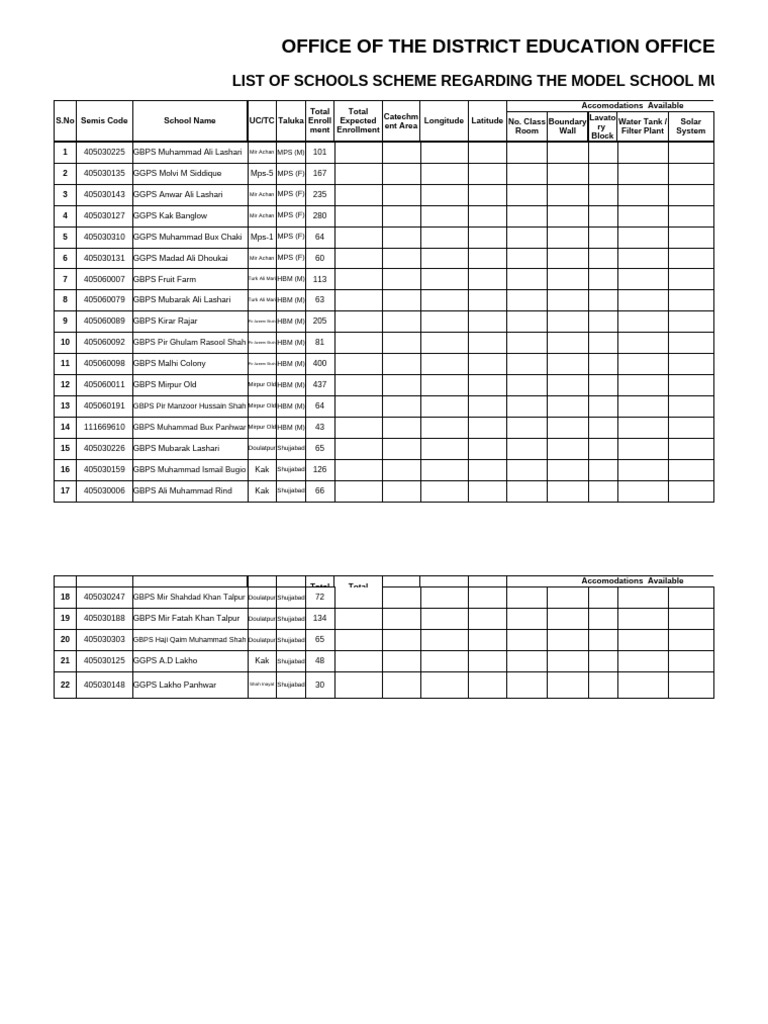 Metro Polaton Formate | PDF