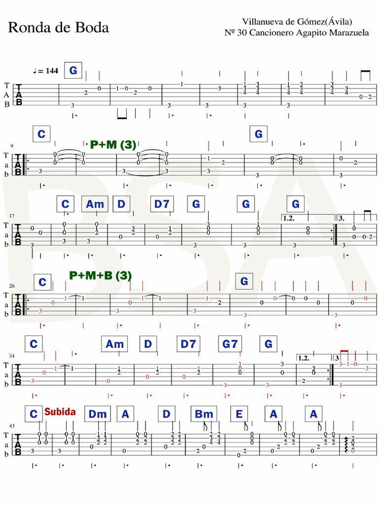 PDF Guitarra Ronda Novia | PDF