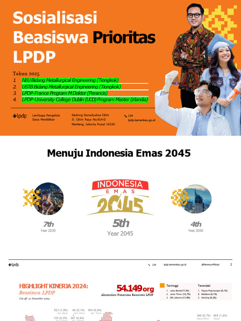 Beasiswa Prioritas LPDP 2025 | PDF