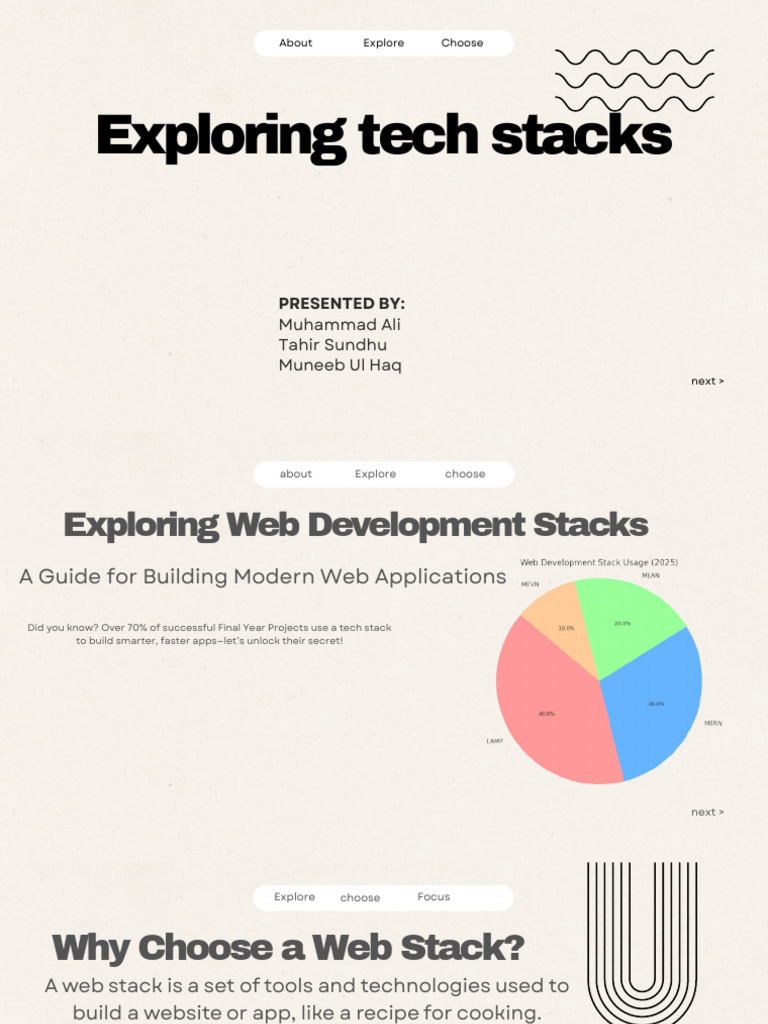 Web Development Tech Stacks Explained | PDF | Mobile App | Systems ...