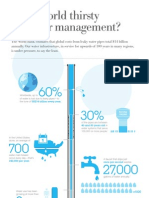 Us en Us Water Water Info Graphic 031512