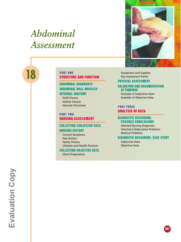 Abdominal assessment abdomen indigestion