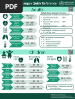 BC PEWS Pediatric Vital Signs Chart | PDF