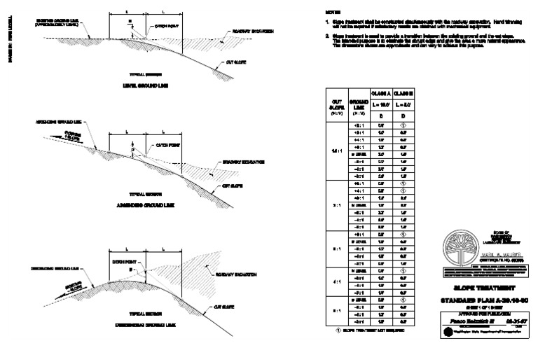 Existing: + Slope | PDF