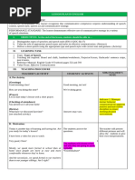 Grade 9 Lesson Plan: Communicative Styles | PDF | Learning | Teachers