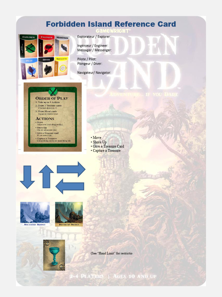 Forbidden Island Game Review Think Indiana Jones Meets Water World, Throw In A B