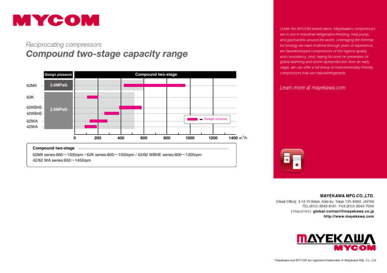 000 RC - Comp - Range - 0404 - 2 | PDF | Continuum Mechanics | Cold