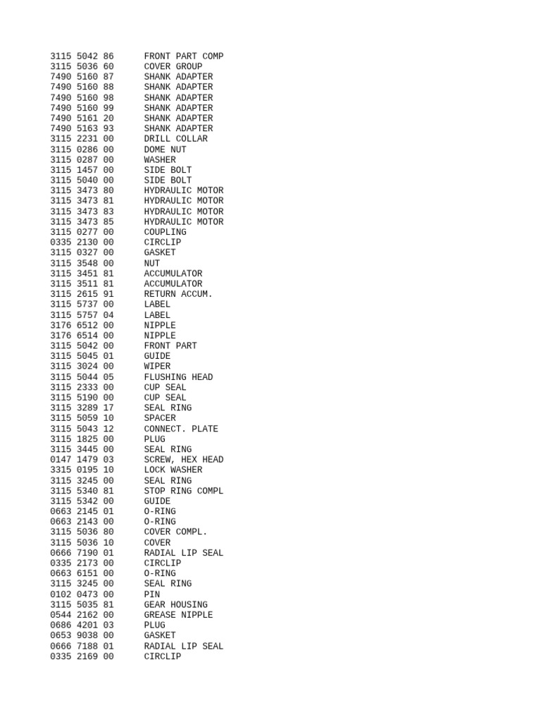 8999 1717 00 List of Parts | PDF | Electrical Connector | Valve