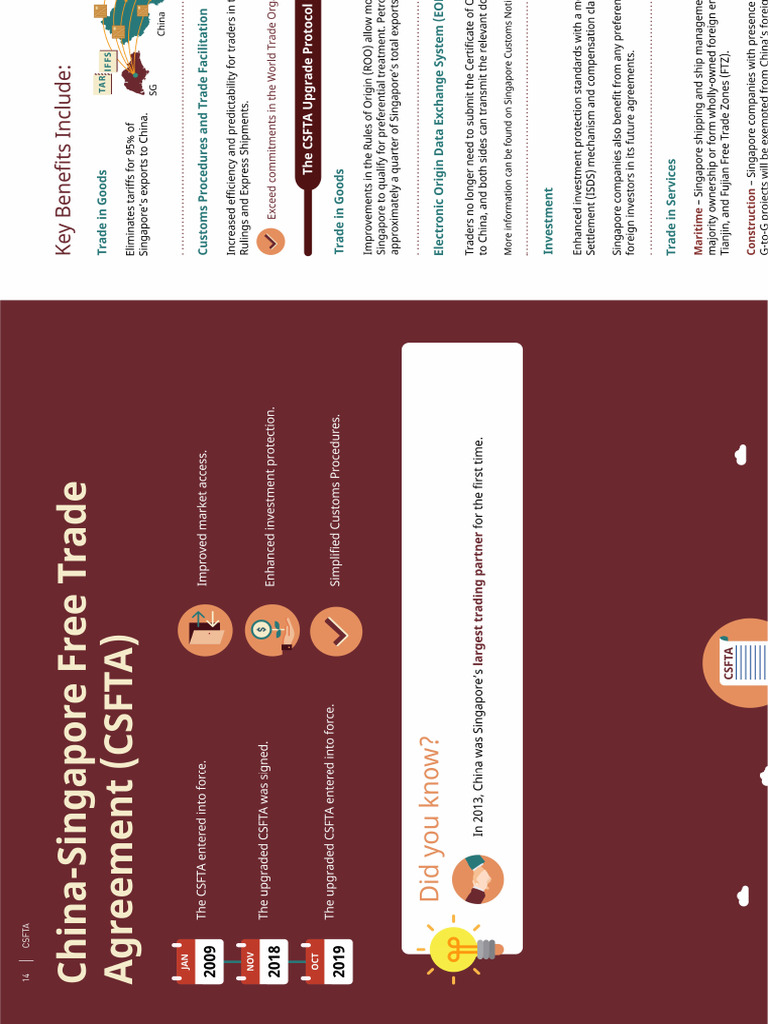 CSFTA Brochure | PDF