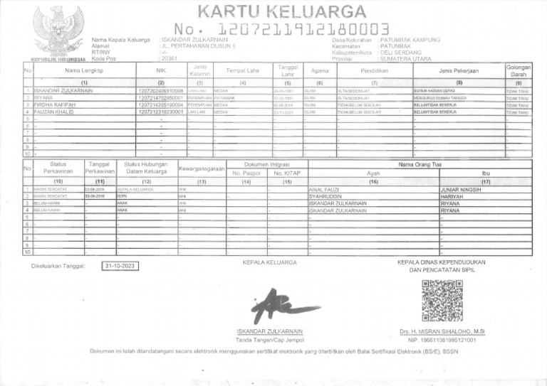 KK Firda | PDF