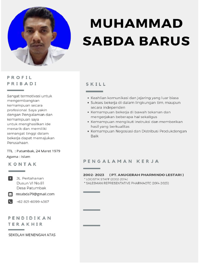 CV Muhammad Sabda Brs | PDF