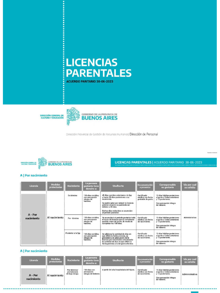 Licencias Parentales Docentes - Acuerdo Paritario - 30-6-23 - 0 | PDF