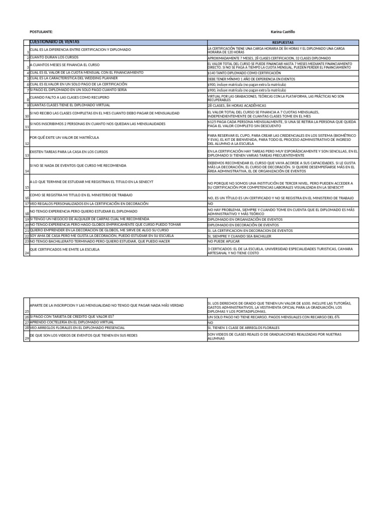 Preguntas Frecuentes | PDF