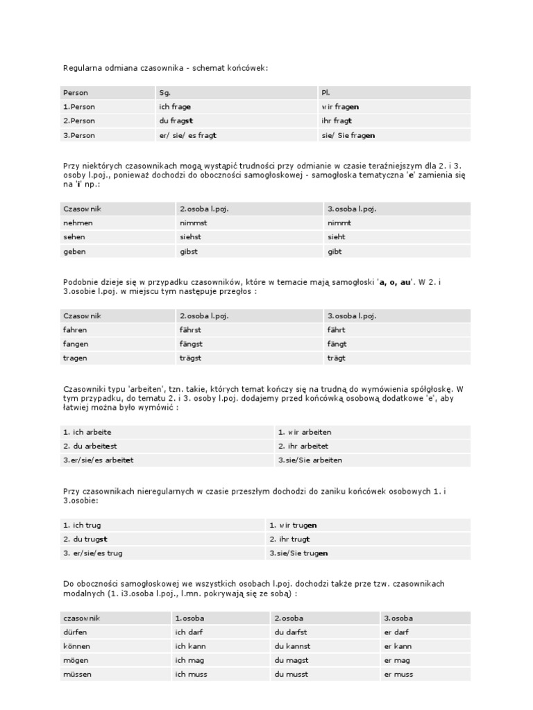 Odmiana Czasowników Przez Osoby Niemiecki Regularna Odmiana Czasownika Niemiecki | Rules | Language Mechanics