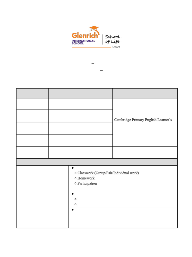 Grade 2 Syllabus Overview 2024-2025 | PDF | Educational Assessment | Surah