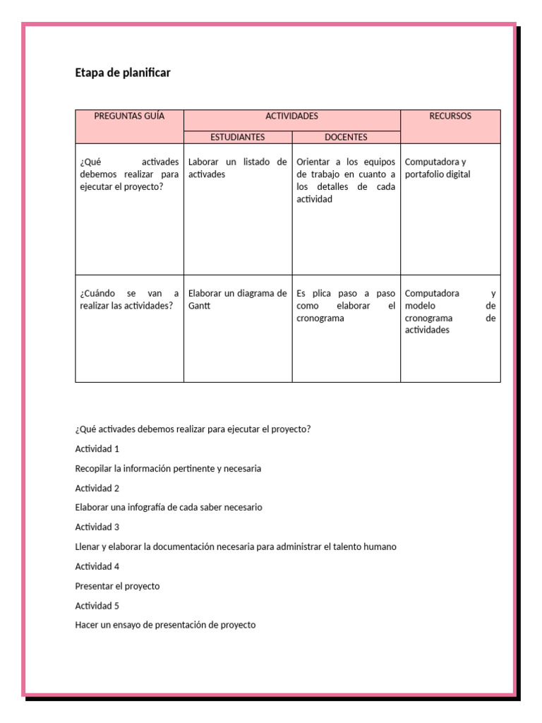 Planificación de Proyecto Educativo | PDF