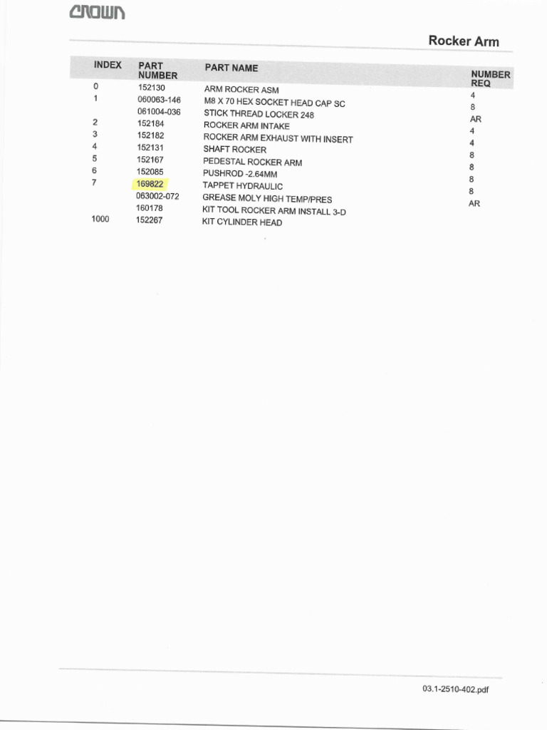 Crown | PDF
